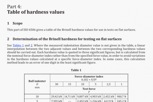 ISO 6506-4:2014 pdf free